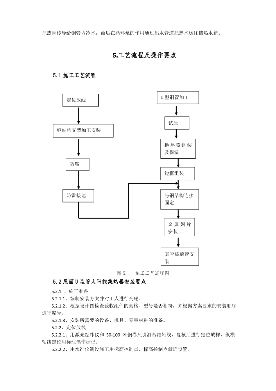 屋面U型管太阳能集热器施工工法_第2页
