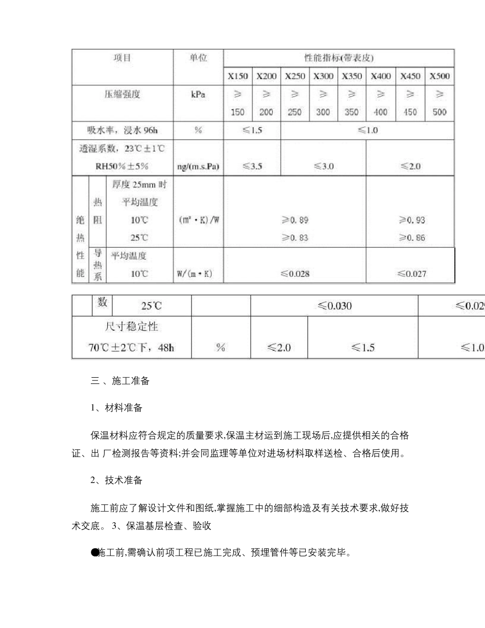 屋面保温施工方案挤塑式聚苯乙烯隔热保温板xps精_第3页