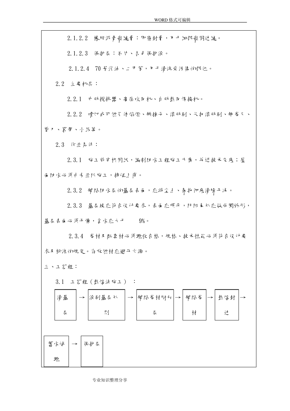 屋面防水技术交底大全_第2页