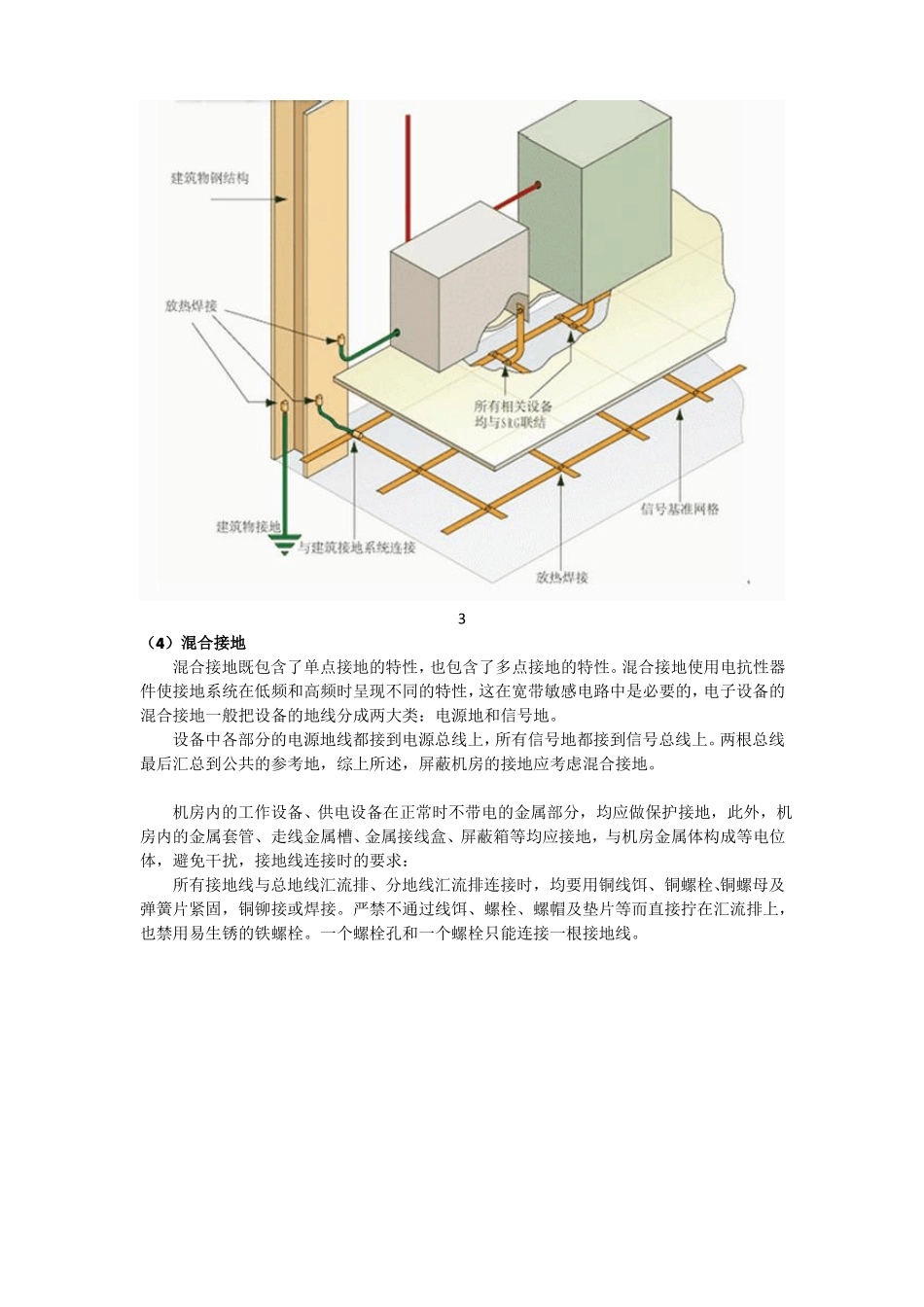 屏蔽机房接地的方式有哪些？电磁屏蔽的基本原则有哪些？_第3页