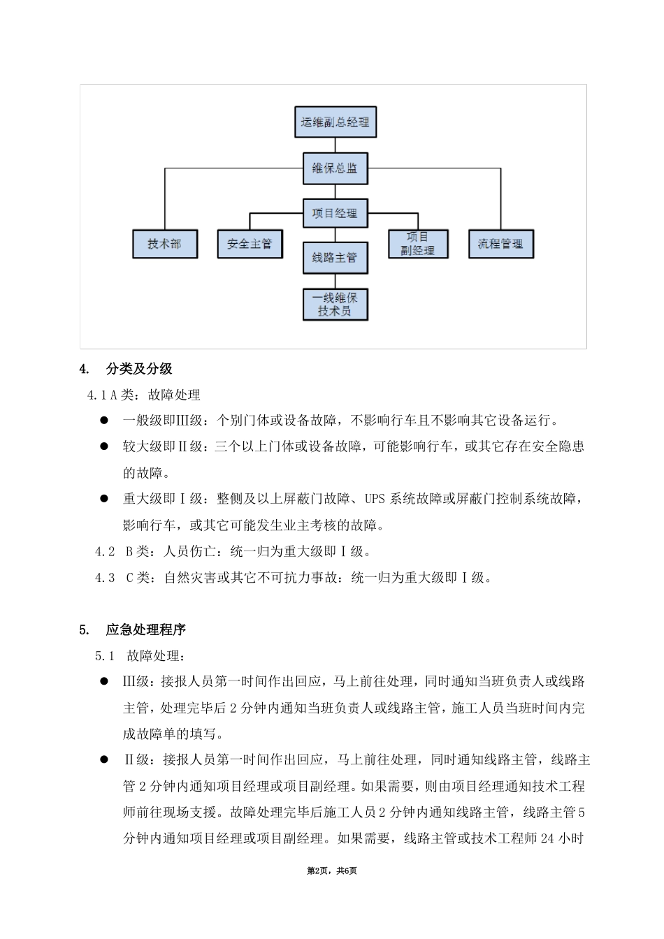 屏蔽门维保突发事件应急预案_第2页