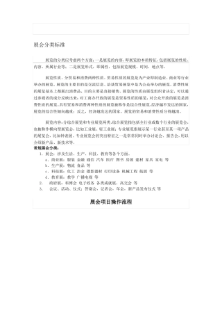 展会详细概况包括搭建材料