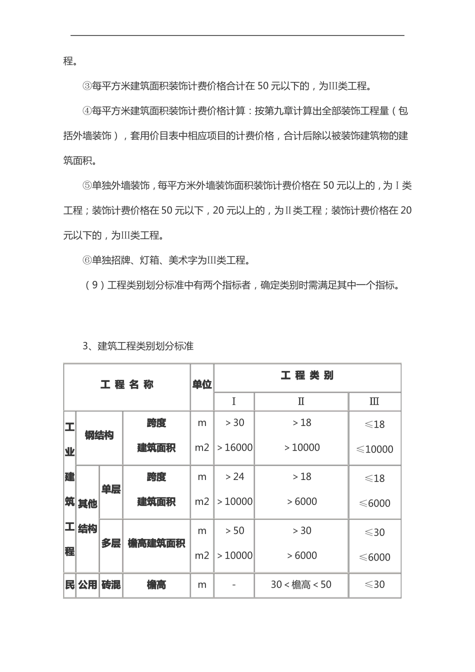 山东工程类别划分与取费标准_第3页