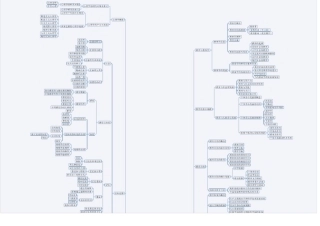 山东教师招聘教育基础知识思维导图分打印版