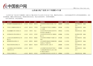 山东火电厂名录2017年473家