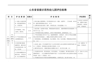 山东级示范性幼儿园评价标准