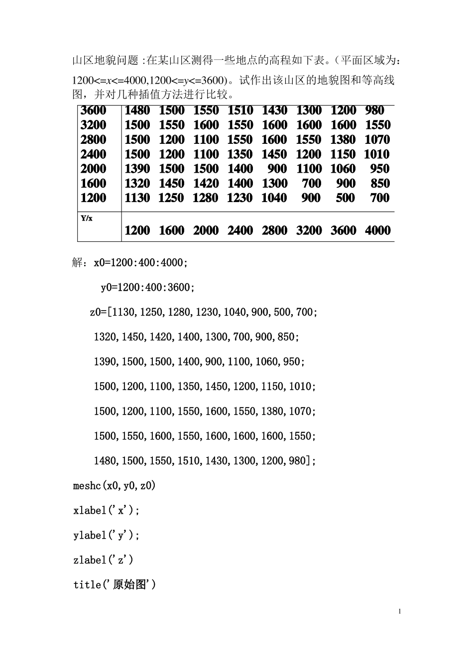 山区地貌问题_第1页