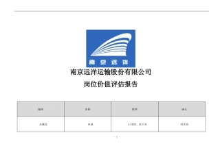 岗位价值评价报告
