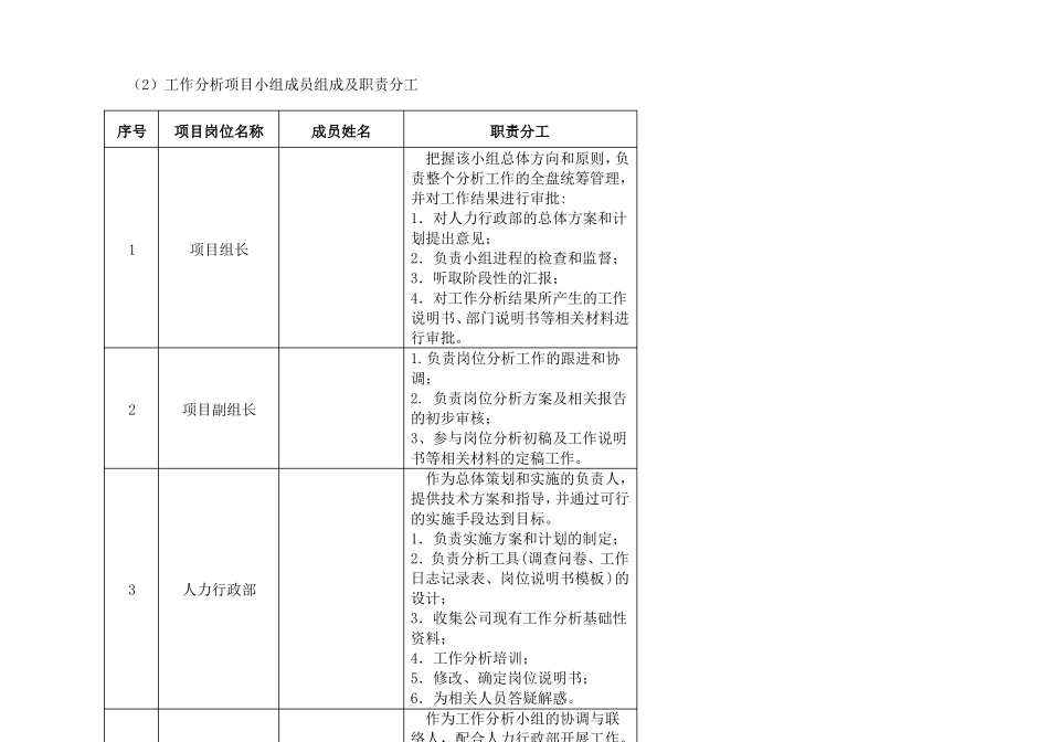 岗位价值评价实施方案_第2页