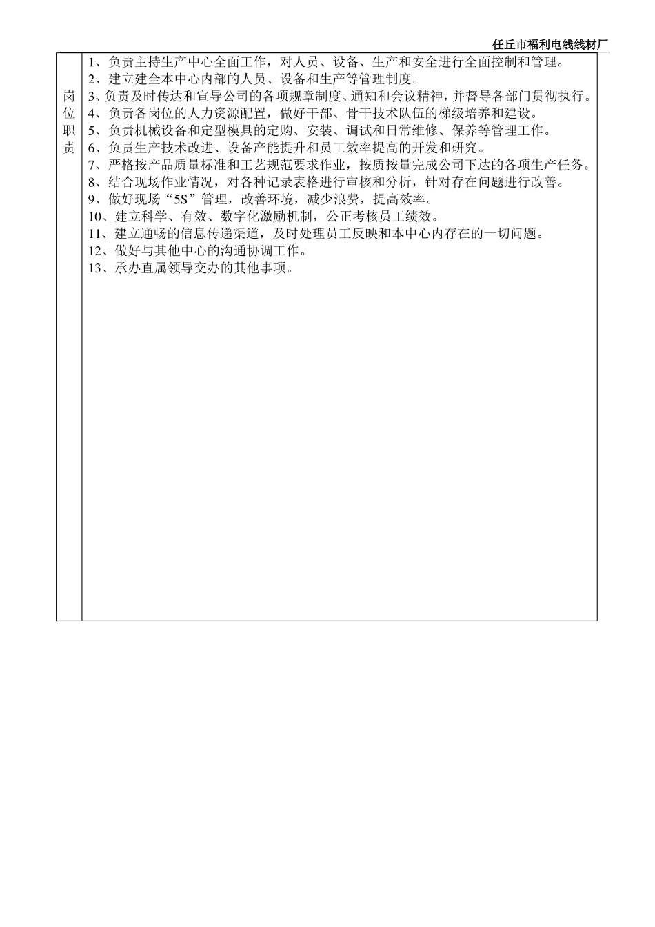 岗位任职要求_第3页