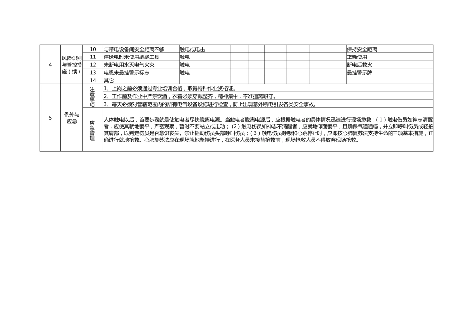 岗位安全风险管控标准_第3页