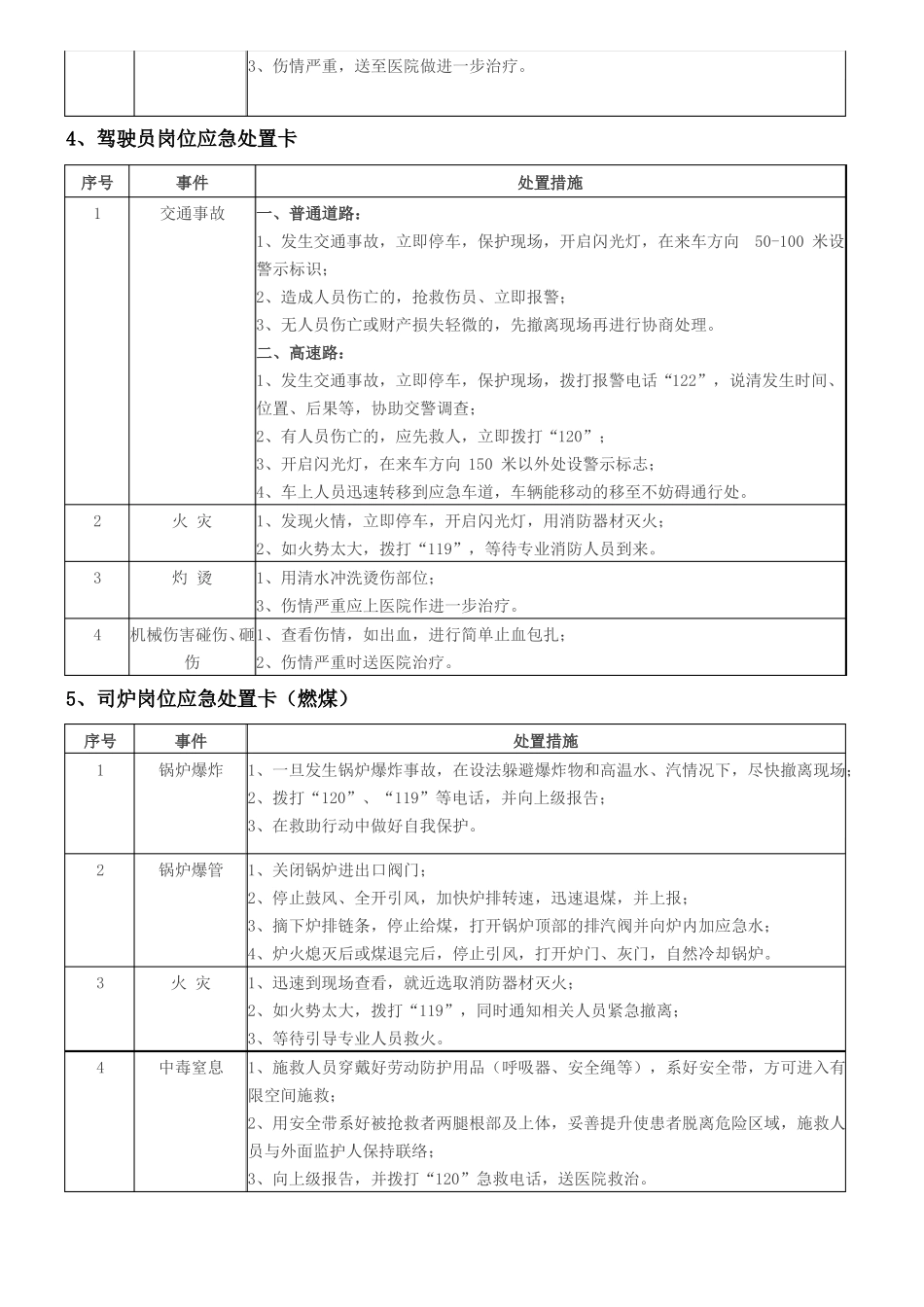 岗位应急处置卡_第3页