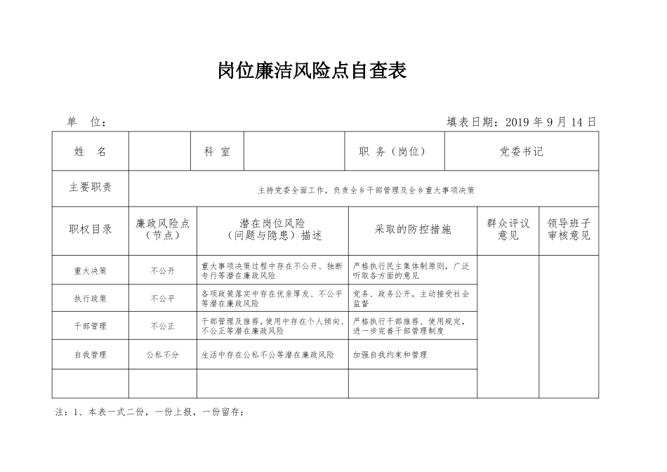 岗位廉洁风险点自查表_第1页