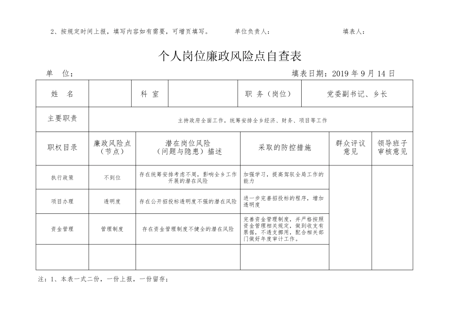岗位廉洁风险点自查表_第2页