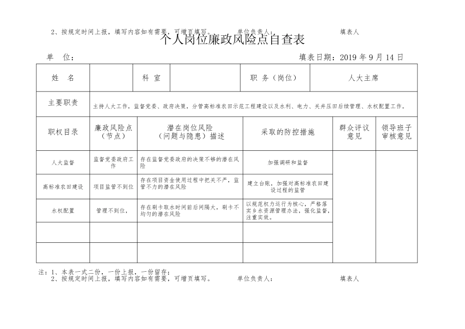 岗位廉洁风险点自查表_第3页