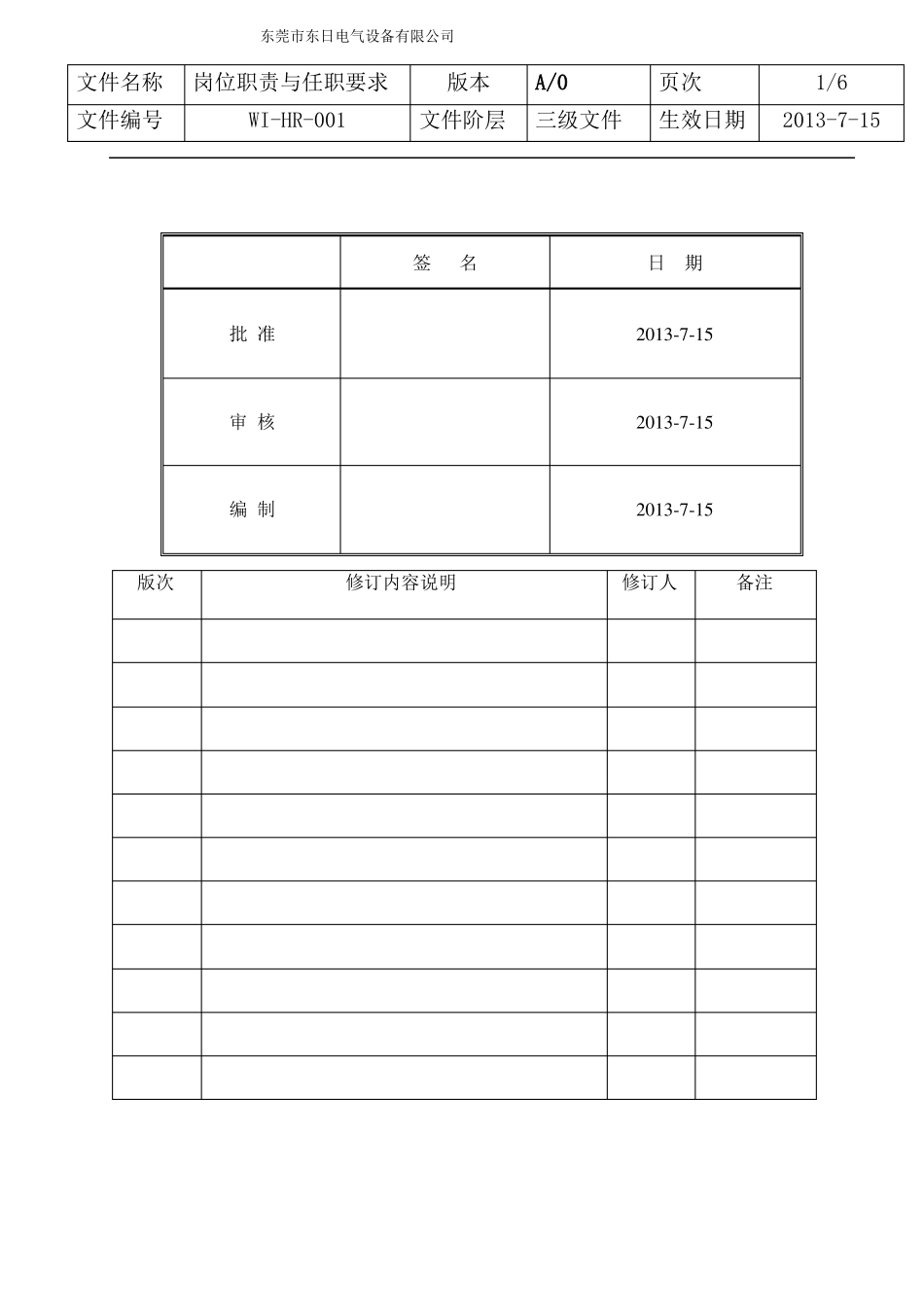 岗位职责与任职要求_第1页