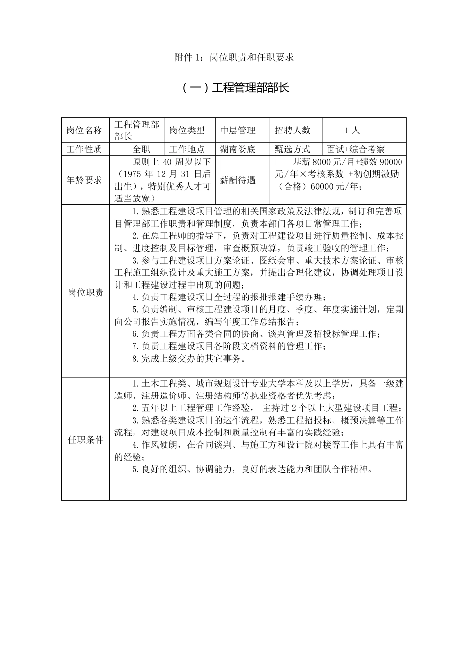 岗位职责和任职要求_第1页