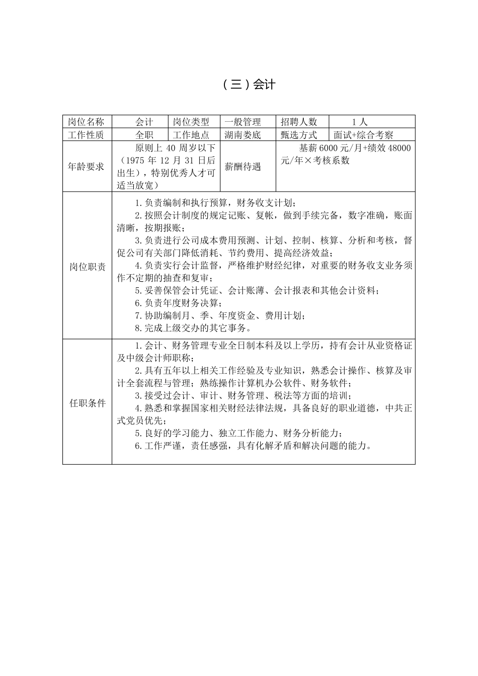 岗位职责和任职要求_第3页