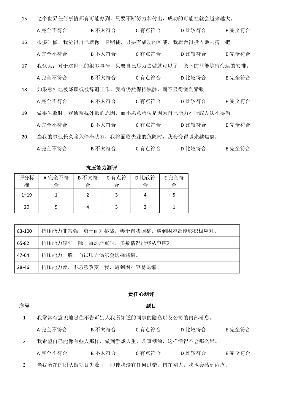 岗位胜任力模型评价测试题库_第2页