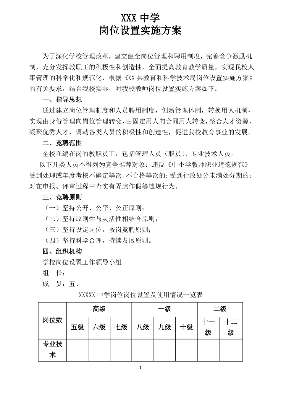 岗位设置实施方案_第1页