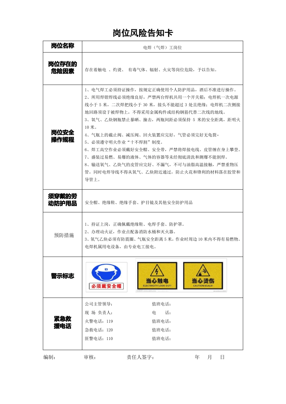 岗位风险告知卡改_第2页