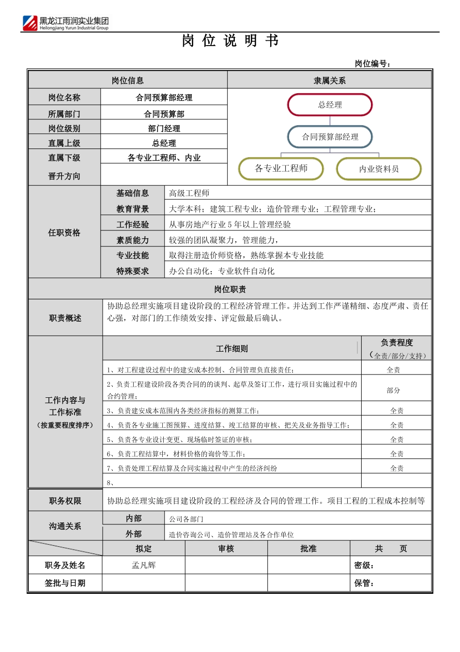 岗位说明书合同预算部_第1页