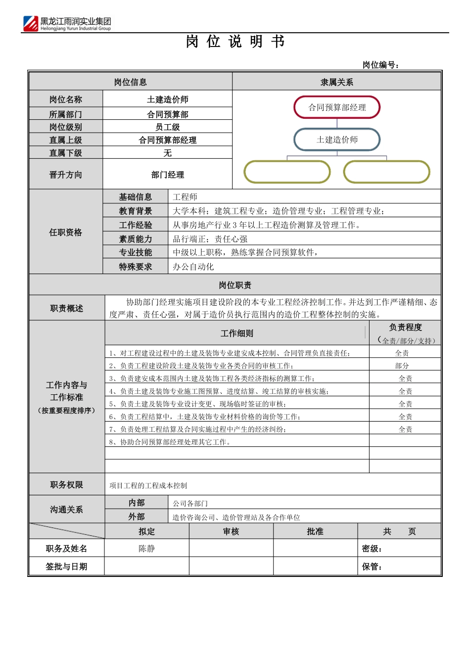 岗位说明书合同预算部_第2页