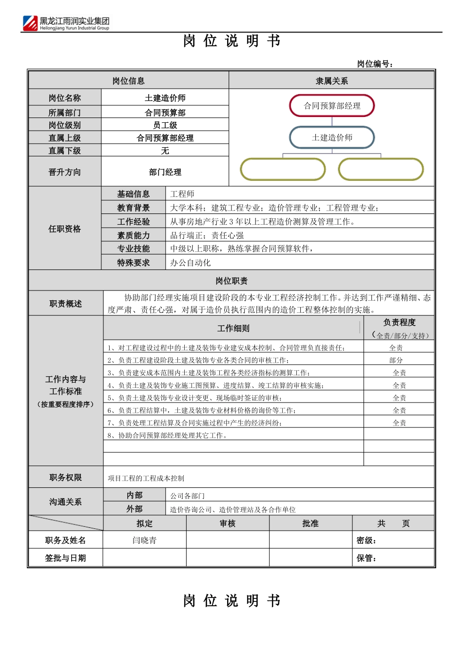 岗位说明书合同预算部_第3页
