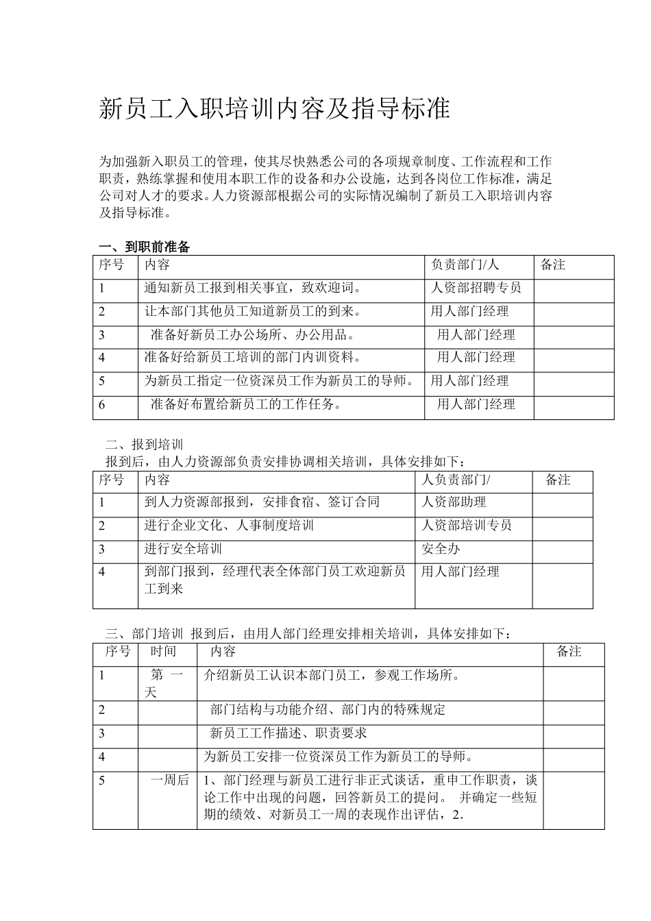 岗前培训内容及指导标准_第1页