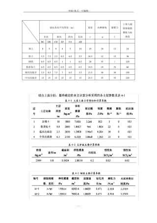岩土力学参数大全
