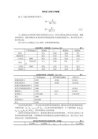 岩土力学参数大全精华