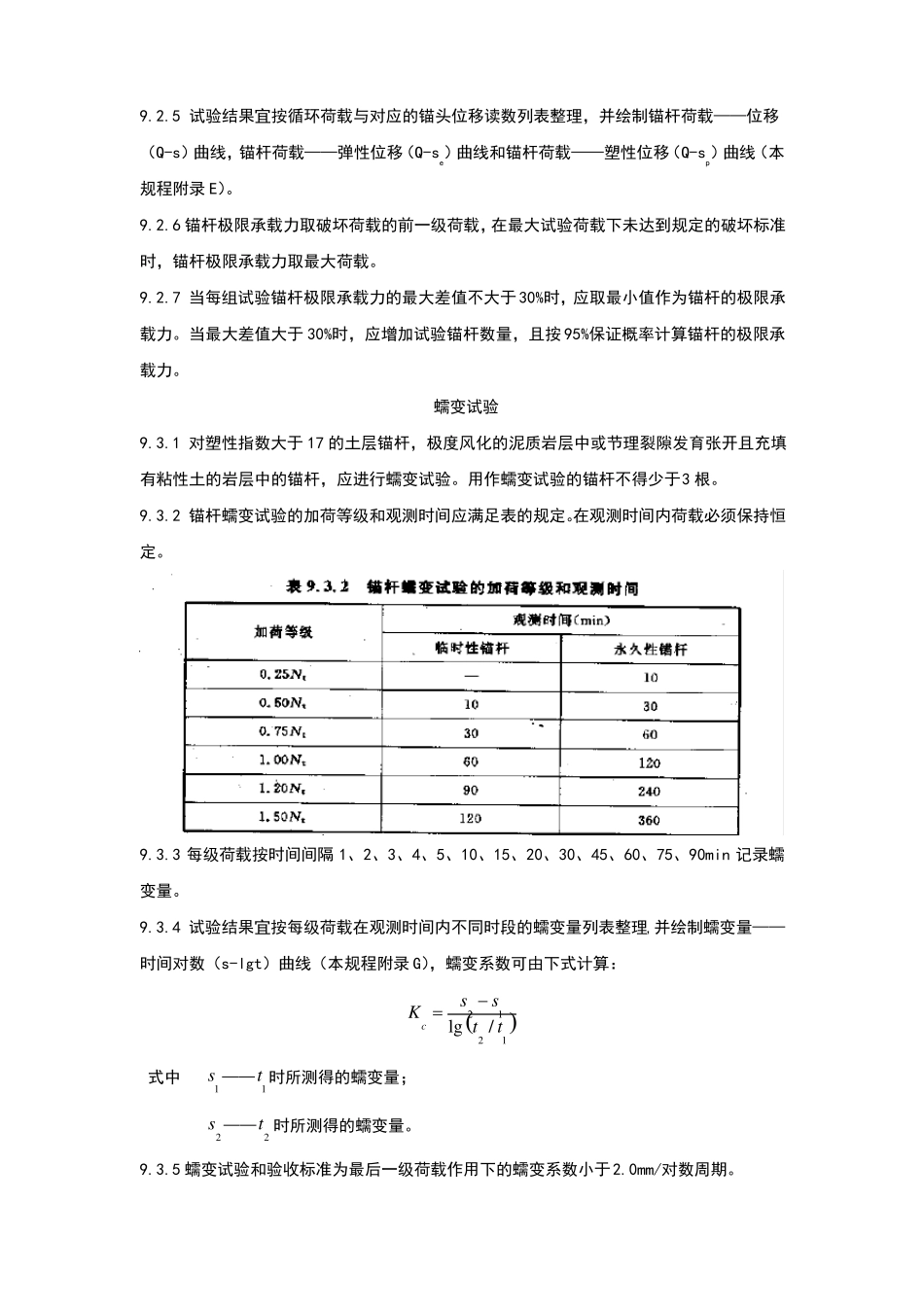岩土锚杆技术规程CECS22_第2页