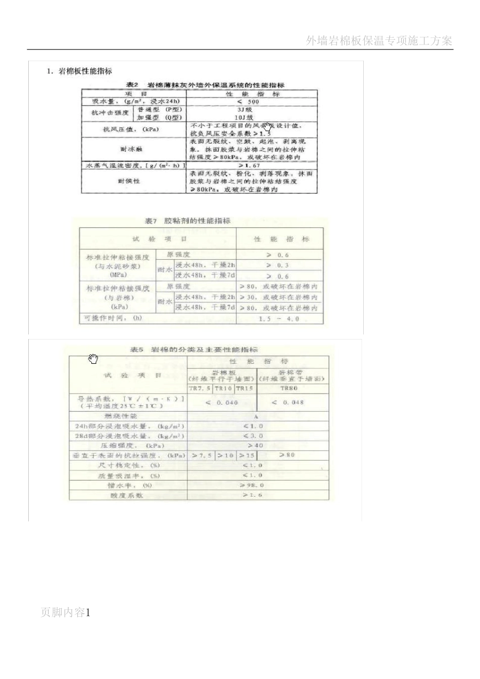 岩棉板外墙保温施工工艺_第1页