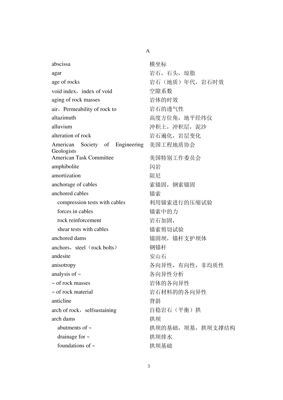 岩石力学英语专业词汇必备_第3页