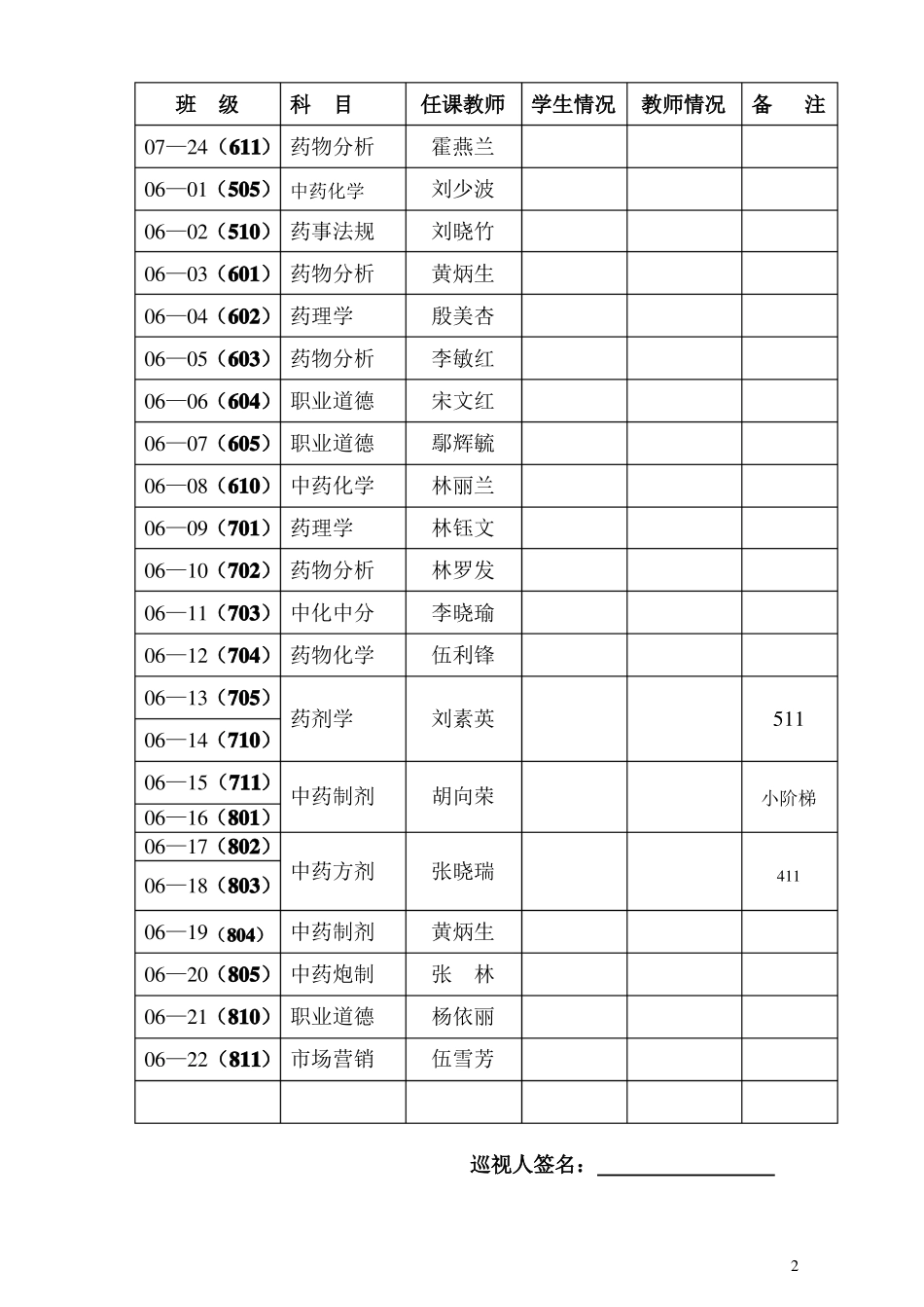 巡堂表教务科专用_第2页