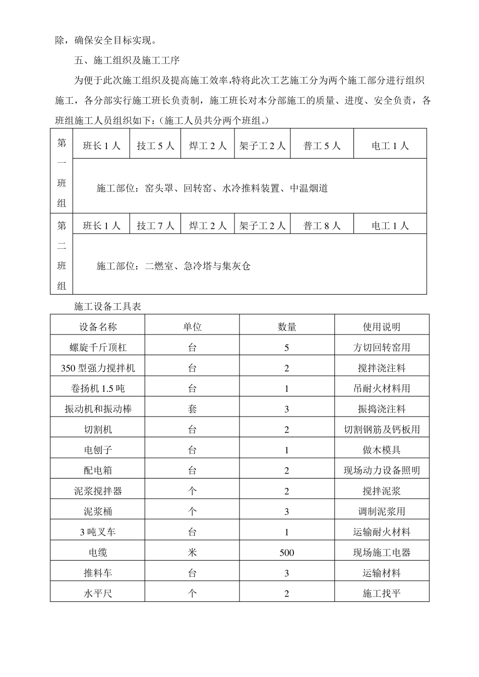 工业固体废物处置中心30t-d焚烧耐火材料施工方案_第3页