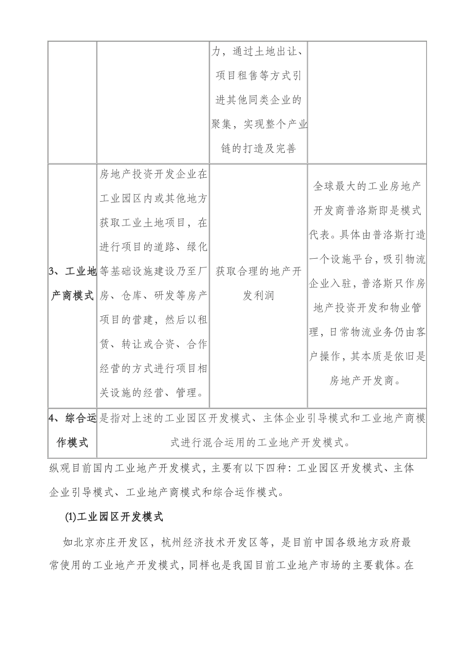 工业地产开发模式分类_第2页