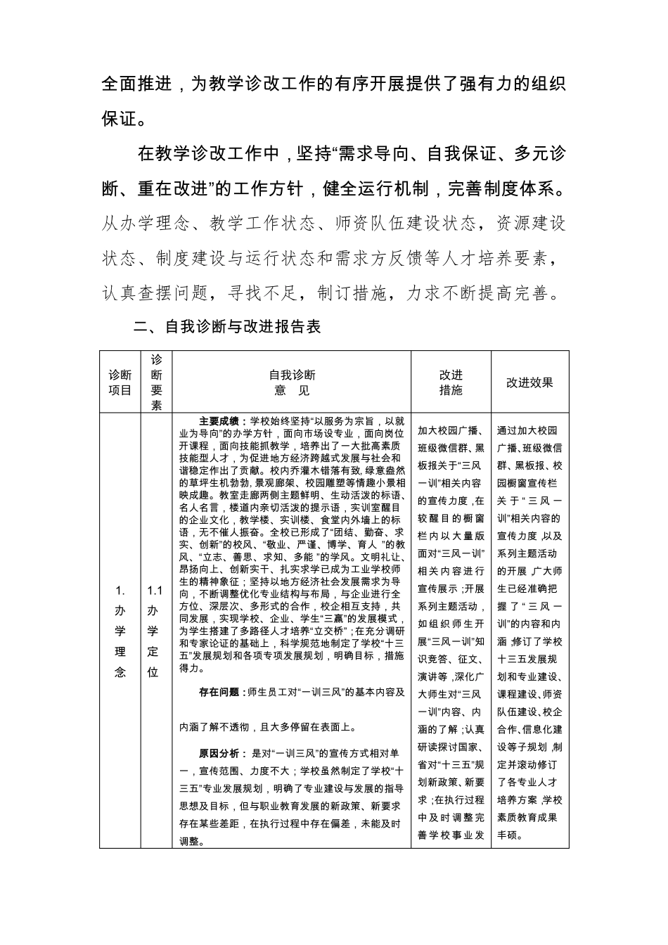 工业学校教学诊改报告_第2页