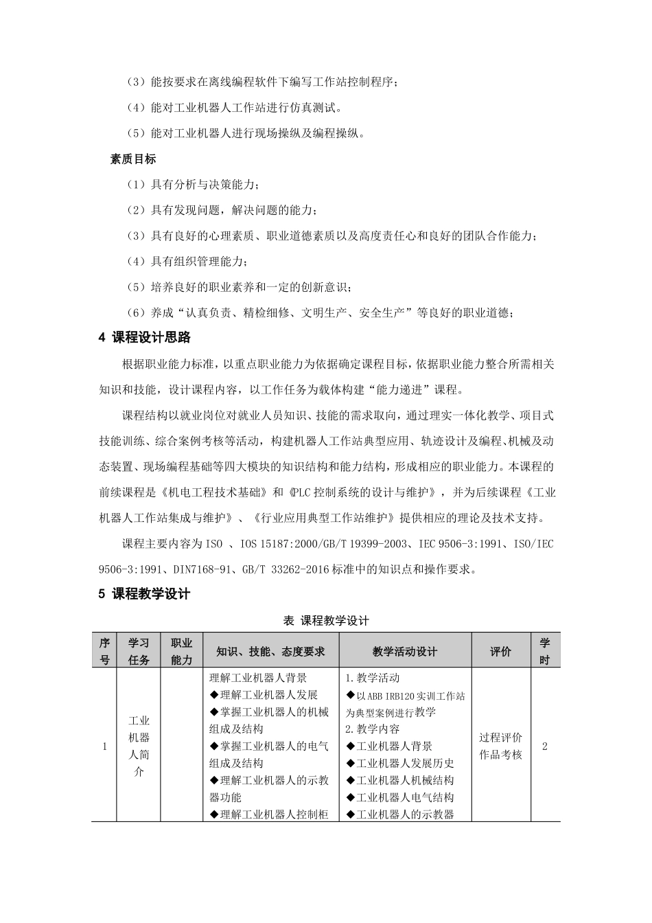 工业机器人技术课程标准_第2页
