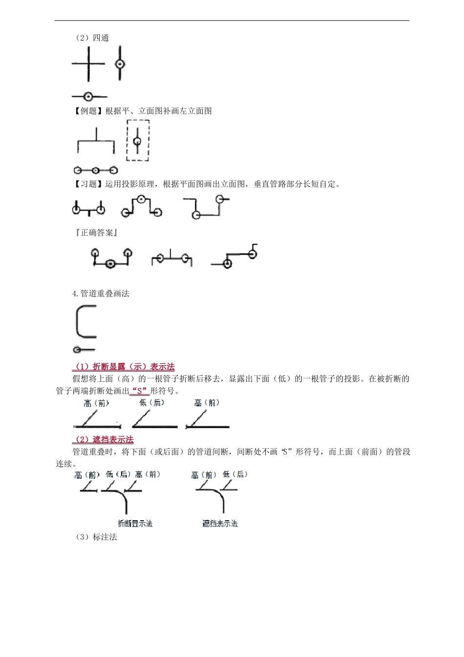 工业管道基本识图与计量_第2页
