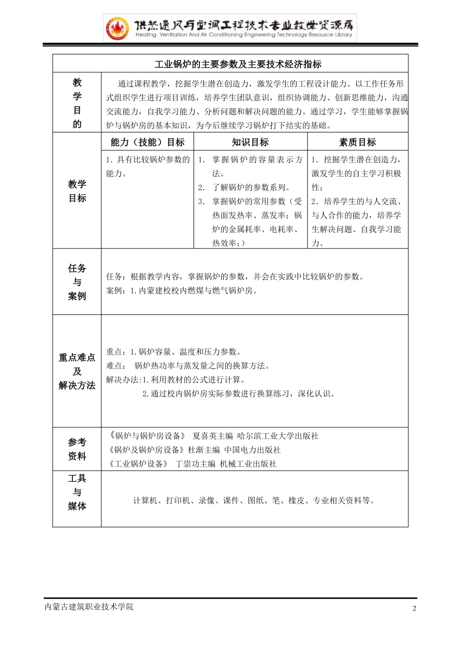 工业锅炉的主要参数及主要技术经济指标精_第2页