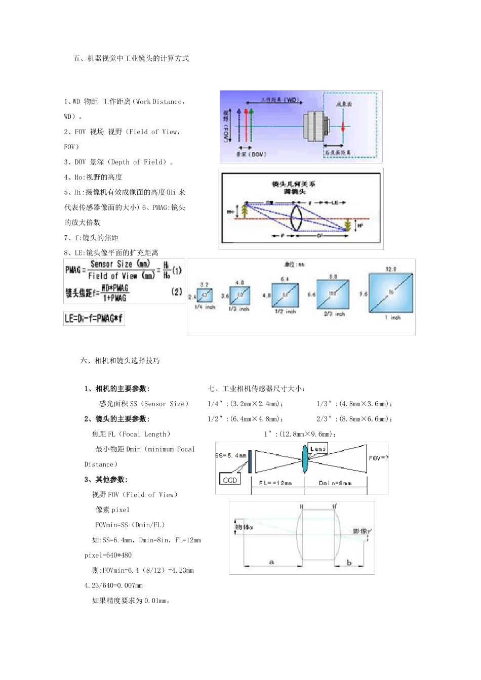 工业镜头视场、倍率、焦距之间的关系_第3页