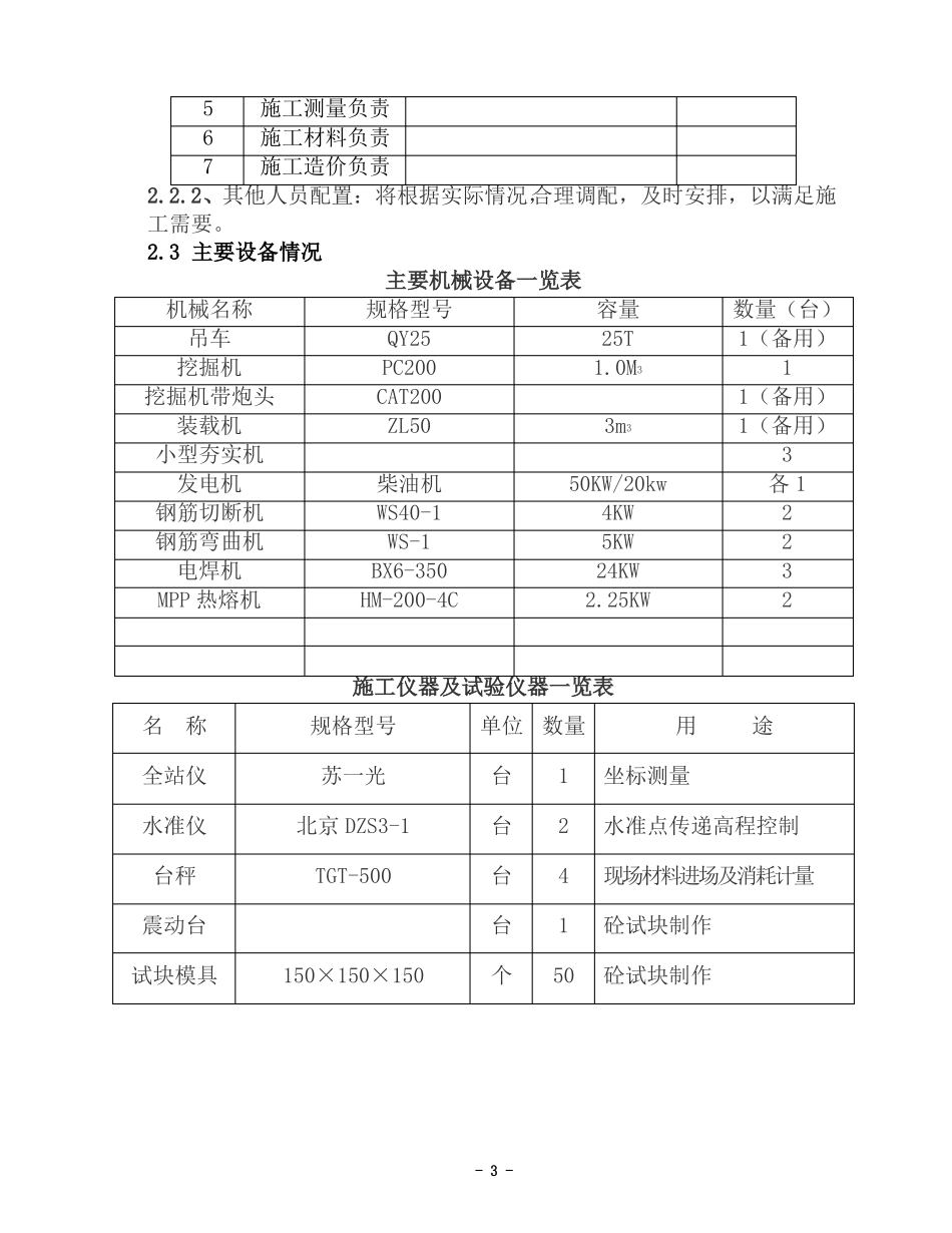工人路电缆排管施工方案00000_第3页