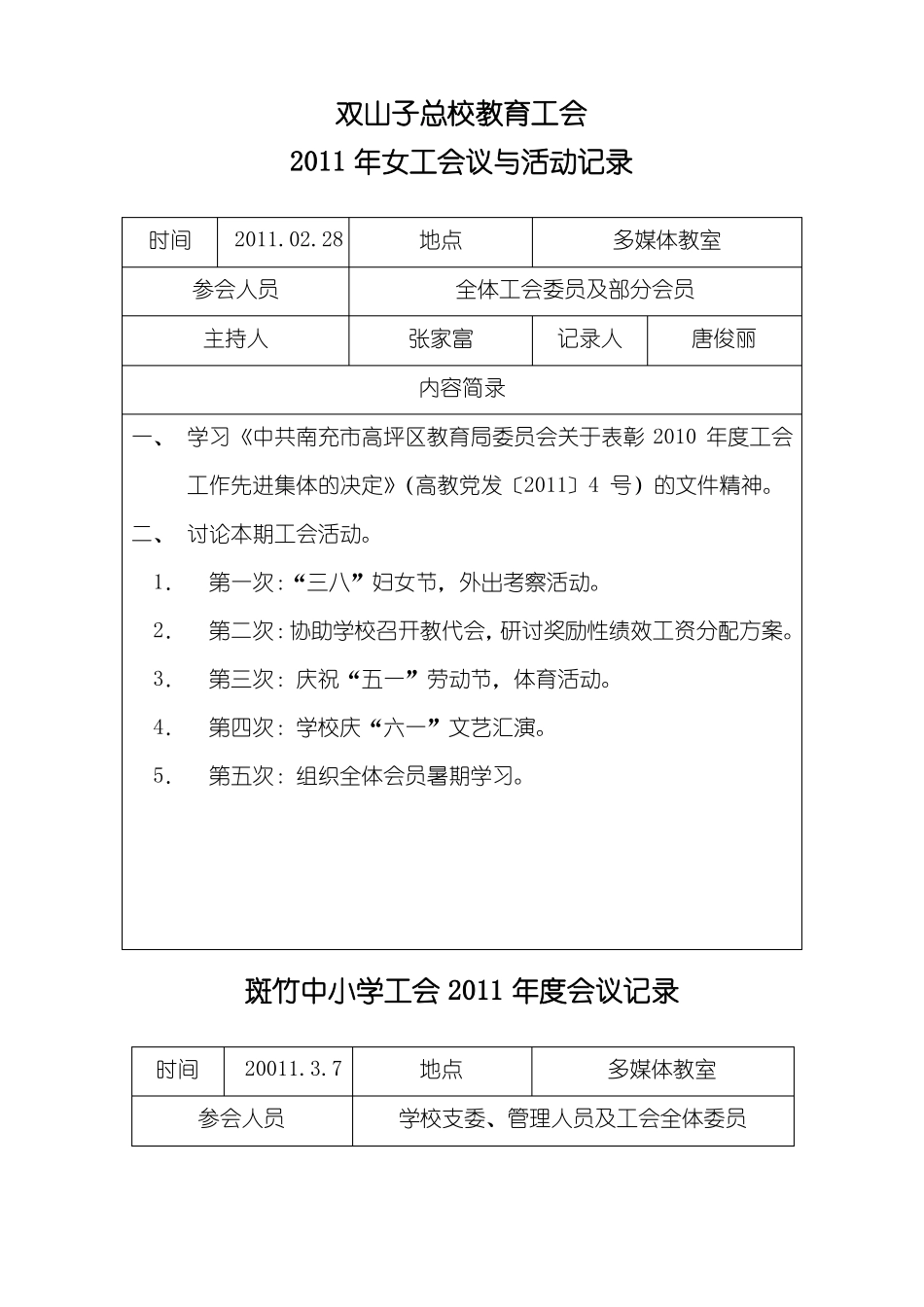 工会会议记录_第1页