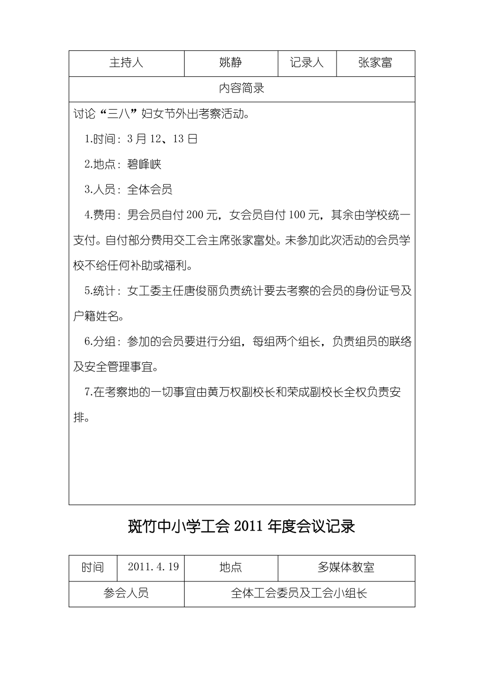 工会会议记录_第2页