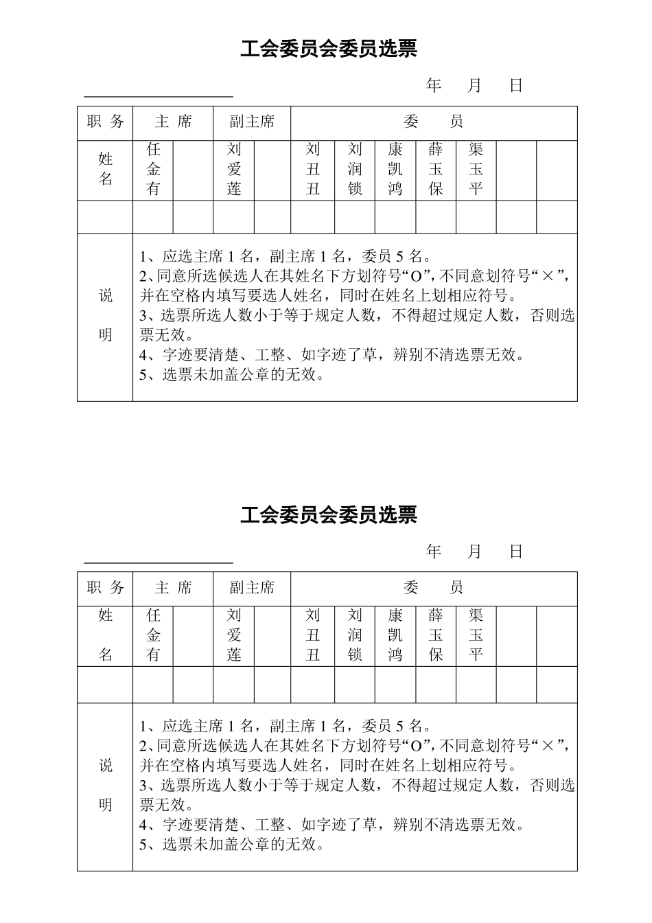 工会委员会委员选票_第1页