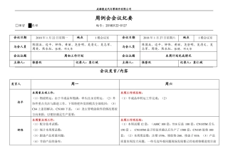 工作会议纪要-模板