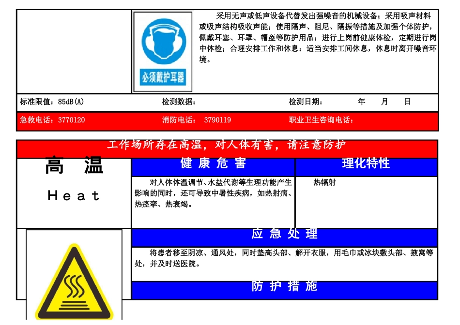 工作场所职业危害告知卡2017新版_第3页