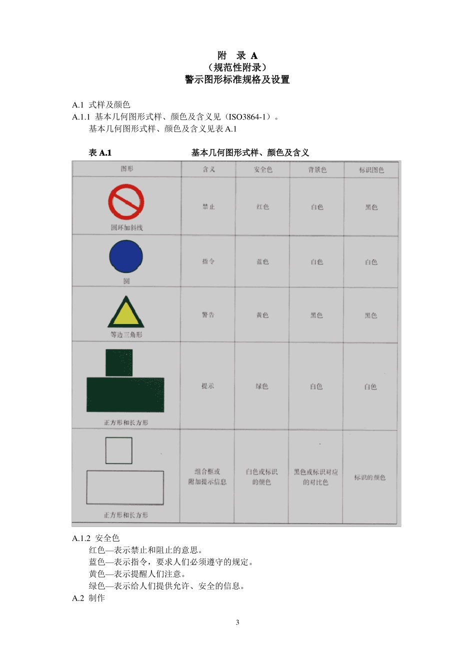 工作场所职业病危害警示标识GBZ158_第3页