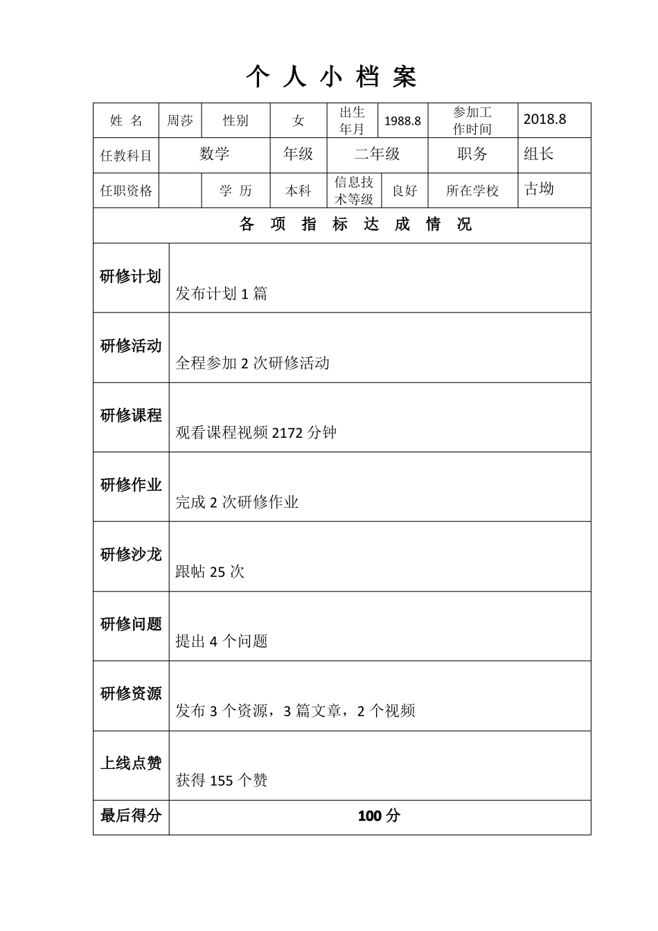 工作坊个人成长手册_第2页